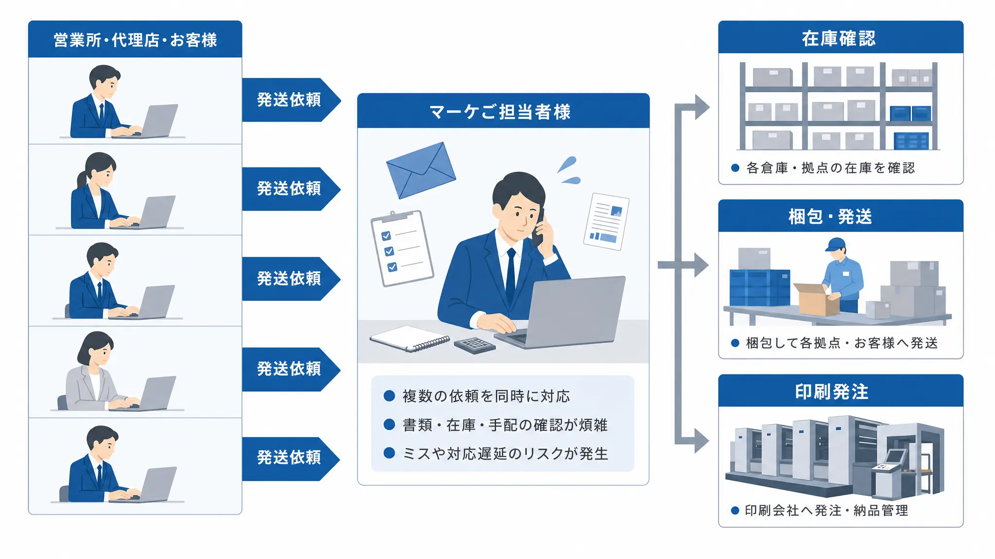 マーケ課題.webp