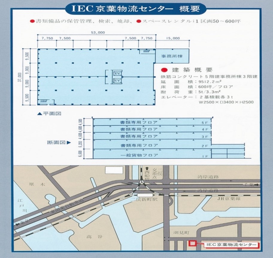 京葉センタ画像2.jpg