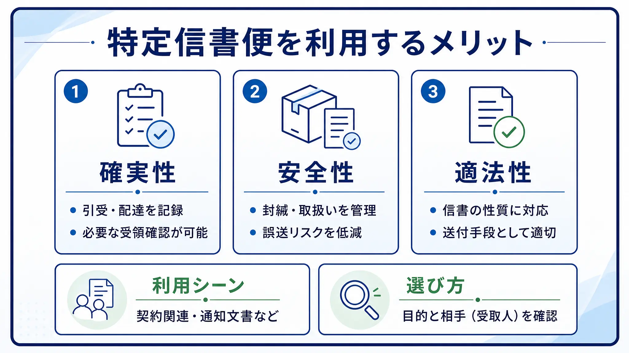 信書便メリット.webp