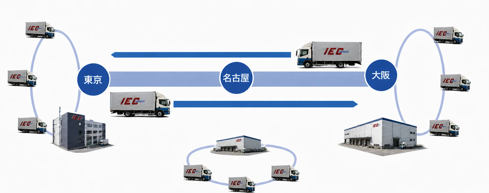 東阪便.webp
