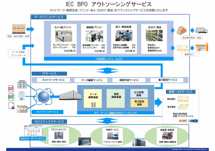 02_帳票EXパンフ_配布用_ページ_2.jpg