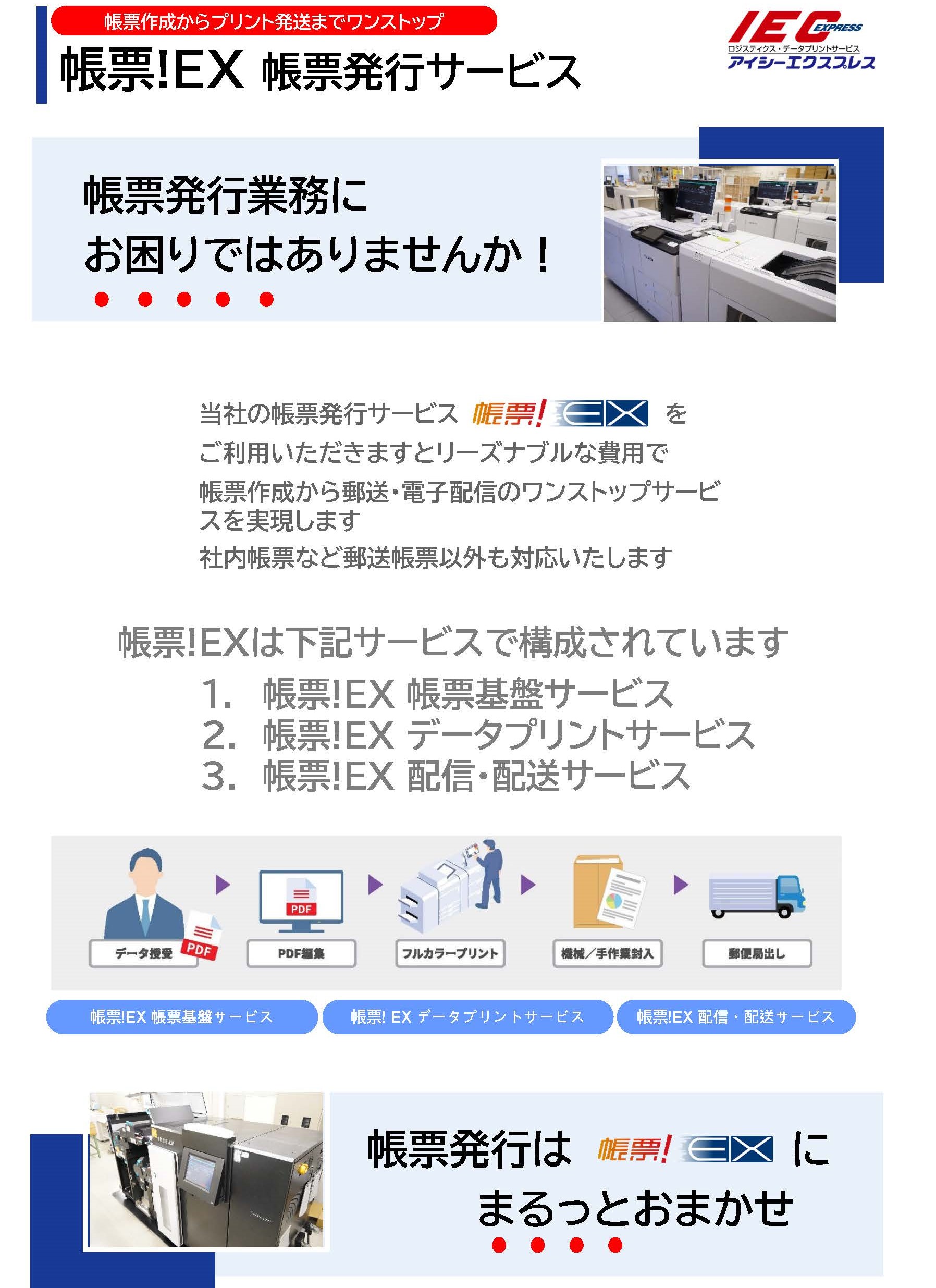 資料ダウンロード｜「プラス・ワン」のデータプリントサービスと