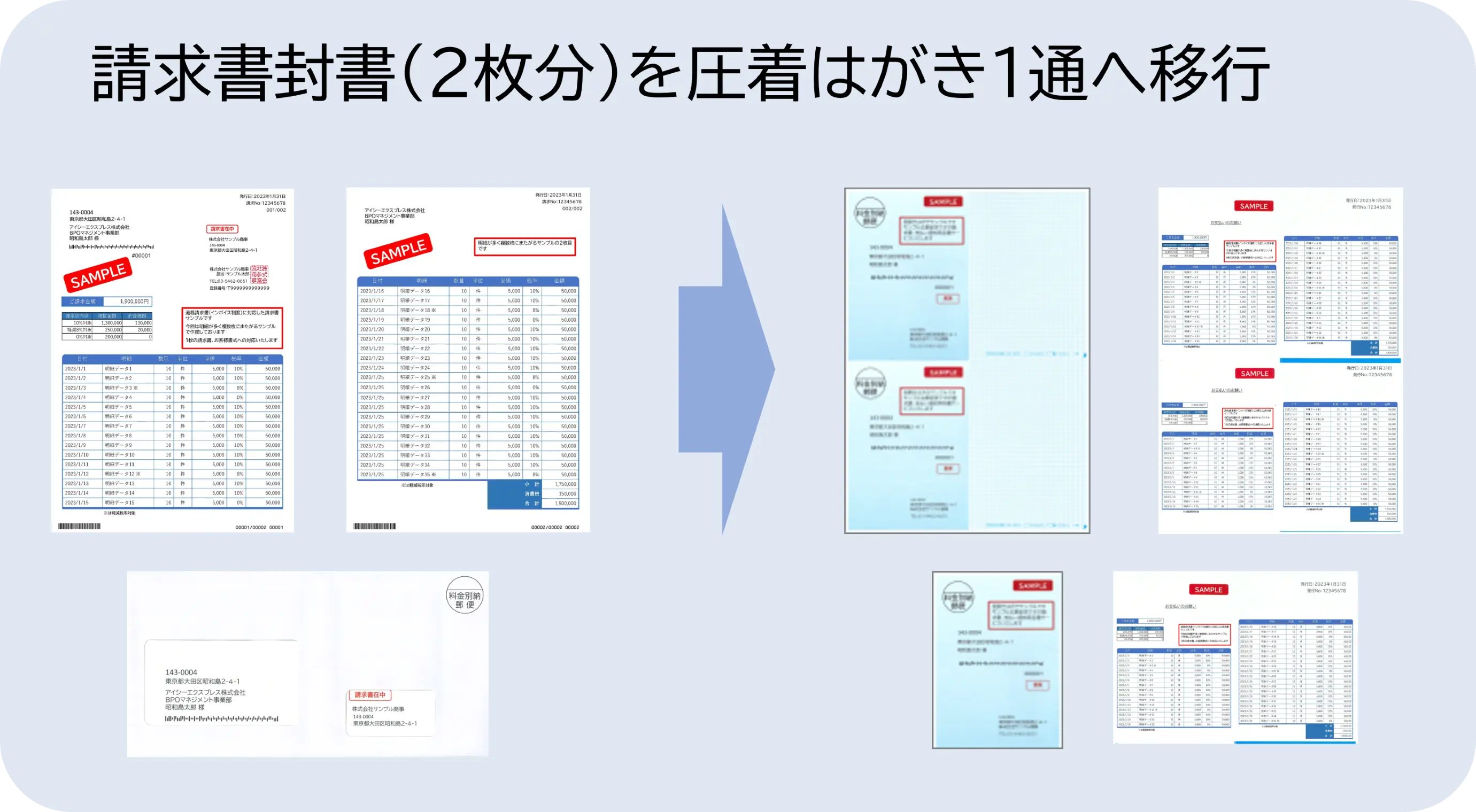 郵便料金値上げへの対応 3つのポイント